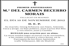 M.ª del Carmen Becerro